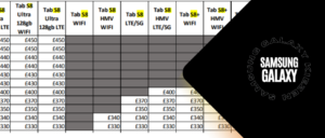 Samsung bevestigt nieuwe tablet modellen